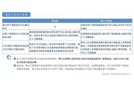 抚州讨债公司成功追回拖欠八年欠款50万成功案例